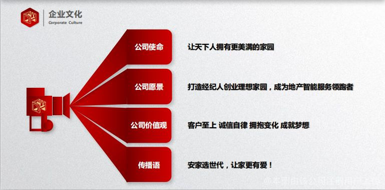 广州世代集团文化经纪人服务 赋能人才与文化产业的双赢之选
