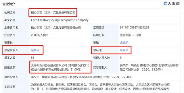 警惕！张柏芝前经纪人余毓兴被列入失信名单 卷款数千万跑路 行业监管勍须跟进